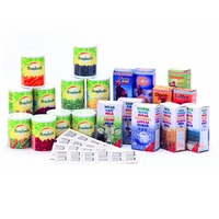 Набор детский продуктов со штрих-кодами