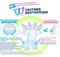 Детские подгузники  Merries  NB (0-5 кг) 24 шт